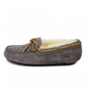 UGG Dakota Grey