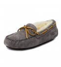 UGG Dakota Grey